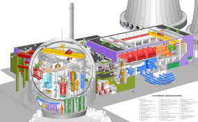 2024-весна: Реакторы и парогенераторы АЭС: ЭнФ