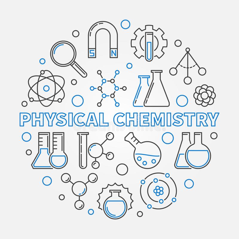2024-весна: Физическая химия: ИФИО